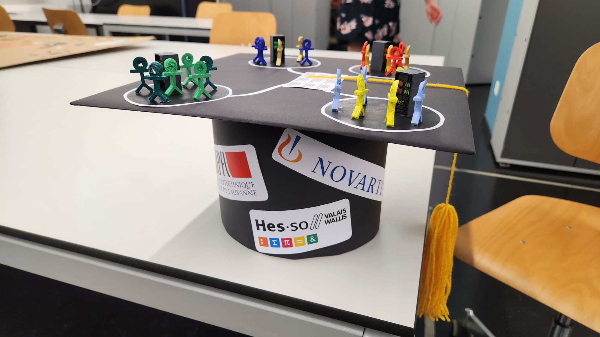 PhD Hat Photo Shaban Shabani